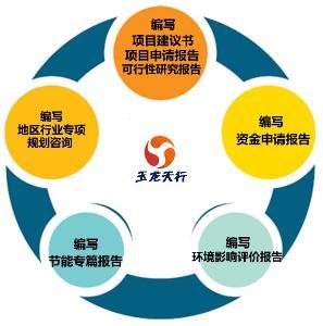 培訓咨詢公司經營范圍與供應鏈管理下的輔導班營業執照辦理指南