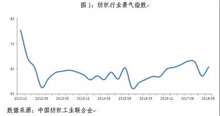 上半年“穩”中蓄力，下半年“變”中求進 中紡聯深度解析年度行業態勢，聚焦化妝品零售新局